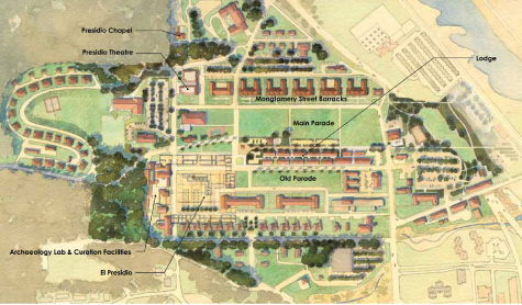 Presidio Planning