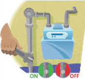 Gas Meter Shut off