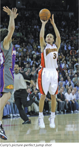 Wildcat to Warrior: The Evolution of Stephen Curry